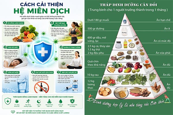 Duy trì chế độ ăn lành mạnh