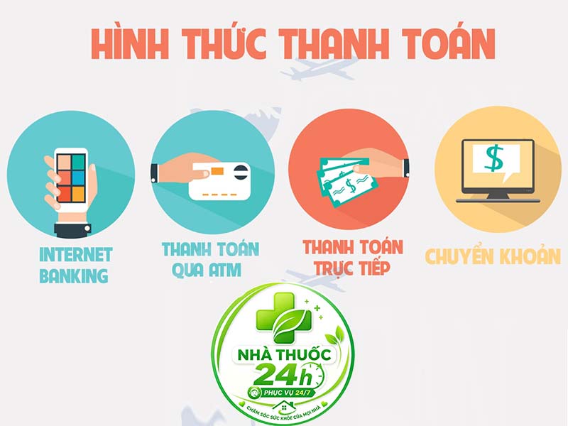 Hướng dẫn thanh toán